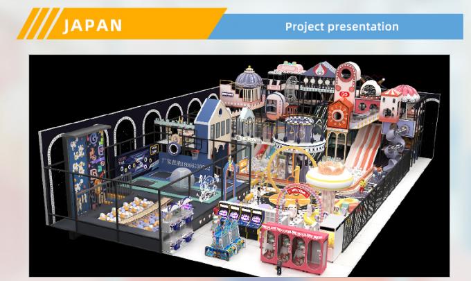 Innenraum Naughty Castle Familie Naughty Fort Freundschaften Handelsspielgeräte 3